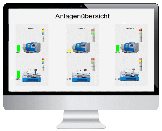 Visualisierung4